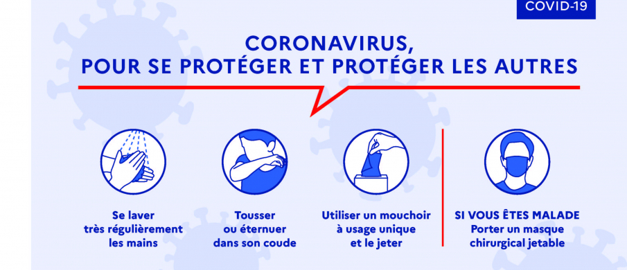protection coronavirus
